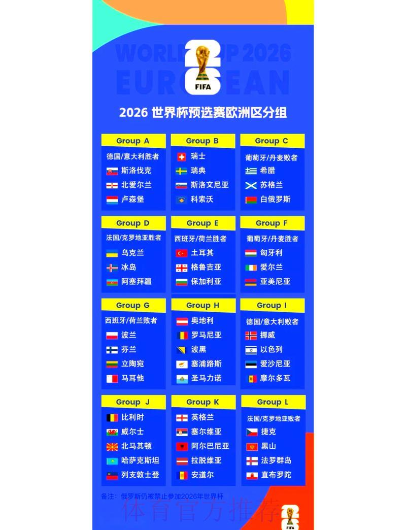 2026世界杯预选赛竞猜分析与投注指南